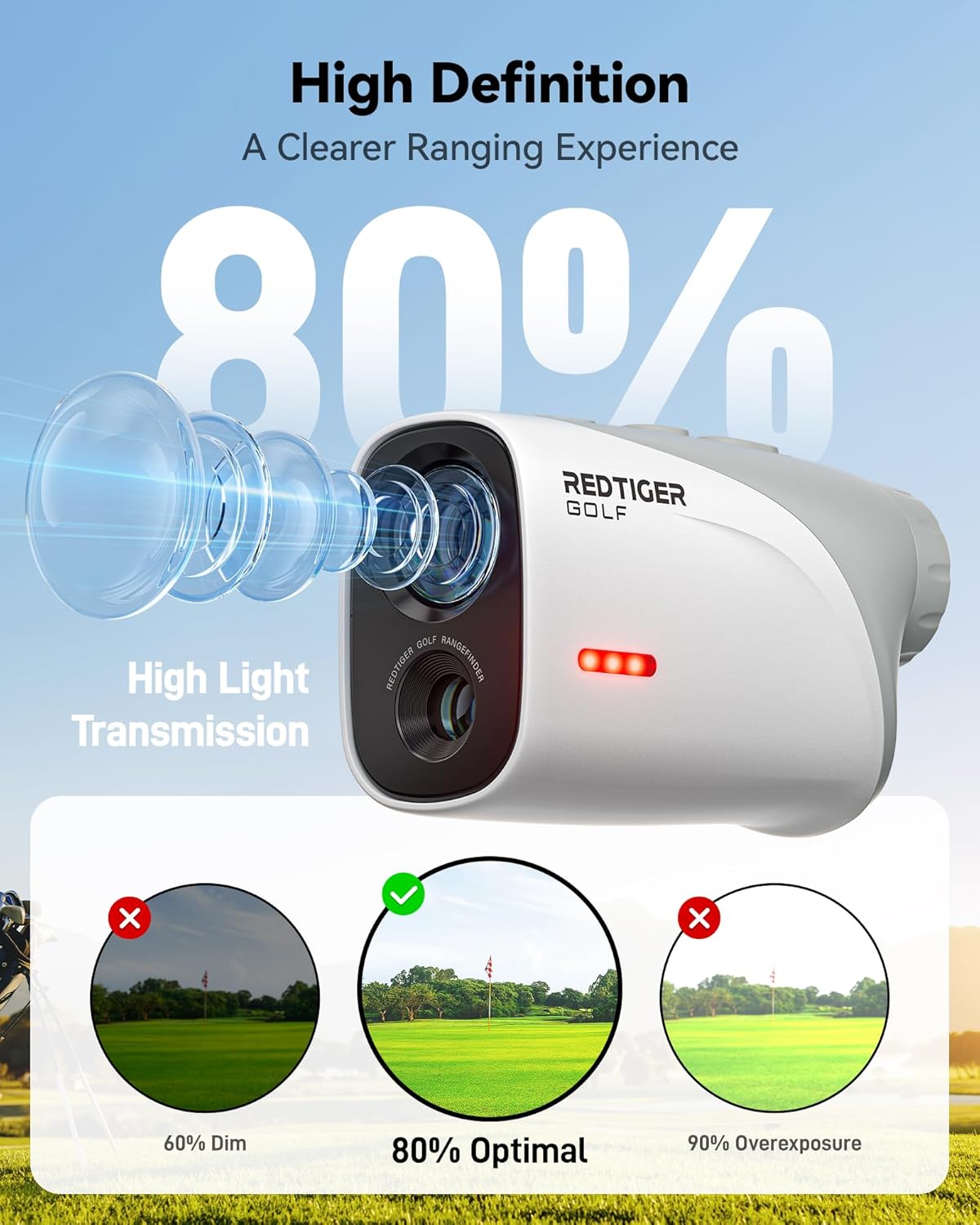 REDTIGER Mini Golf Range Finder with 1200 Yards, IP65 Waterproof and Slope Switch, 7X Magnification, Magnetic & Rechargeable Golf Rangefinder, Flag Pole Lock Vibration image 5