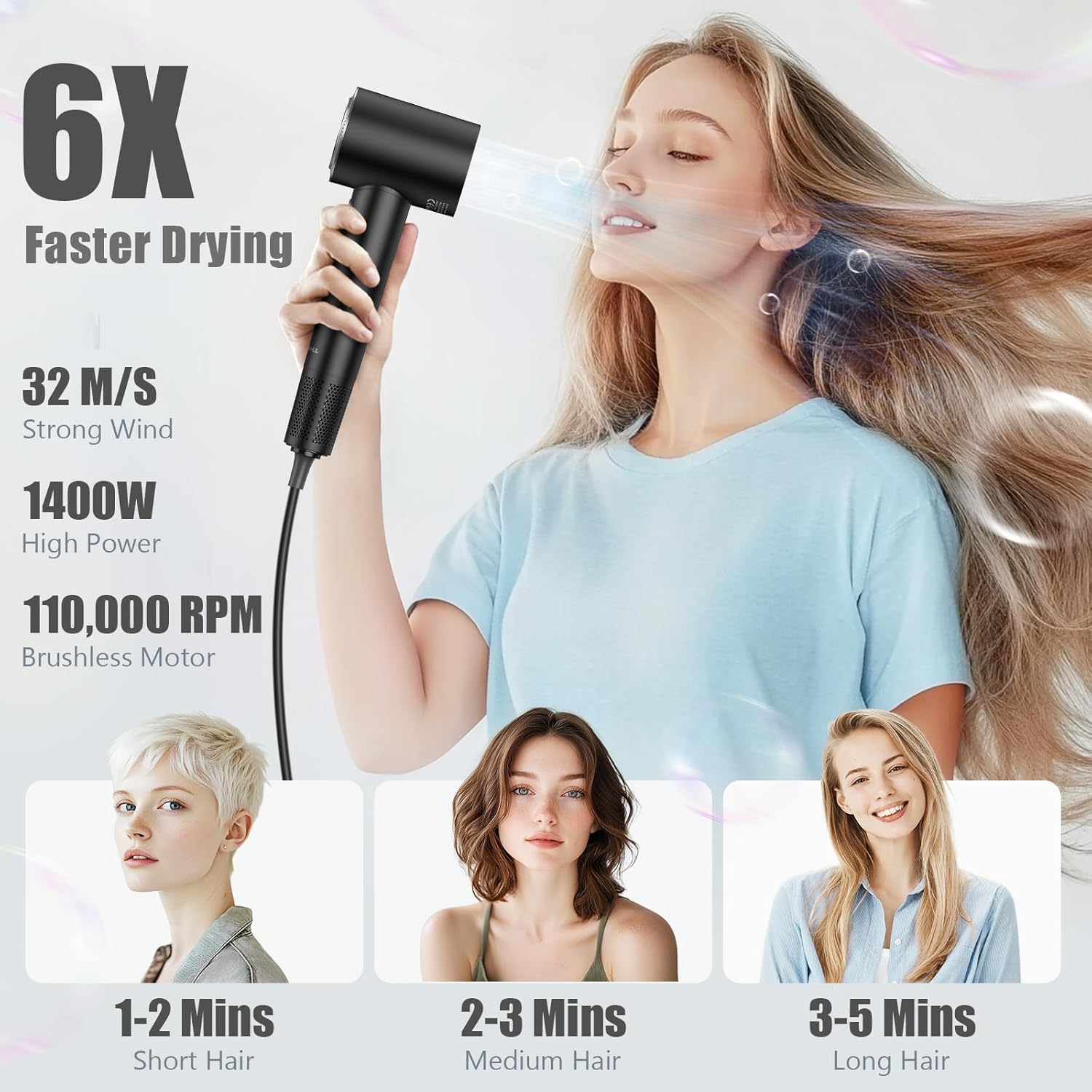 slopehill Hair Dryer - 110,000 RPM High-Velocity Fast Drying + Low Noise + Lightweight + Intelligent Temperature Control Hair Care for Home, Salon and Travel (Dark Black) image 2