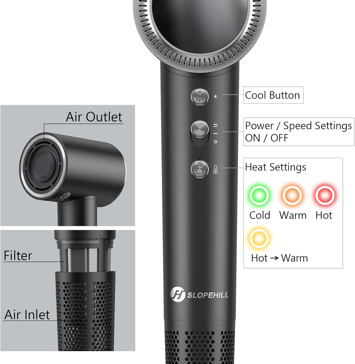 slopehill Hair Dryer - 110,000 RPM High-Velocity Fast Drying + Low Noise + Lightweight + Intelligent Temperature Control Hair Care for Home, Salon and Travel (Dark Black) image 7