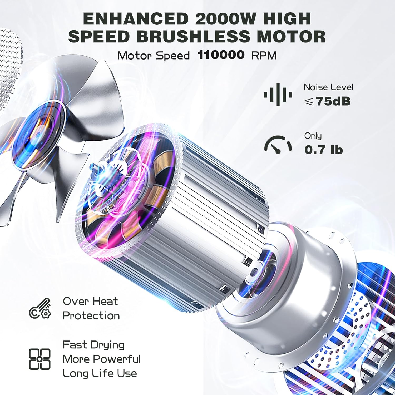 slopehill Professional Ionic Hair Dryer, High-Speed Blow Dryer with Brushless Motor for Salon Use, Lightweight Compact Hairdryer for Travel, Low Noise Quiet for Home, Ceramic Pink image 2