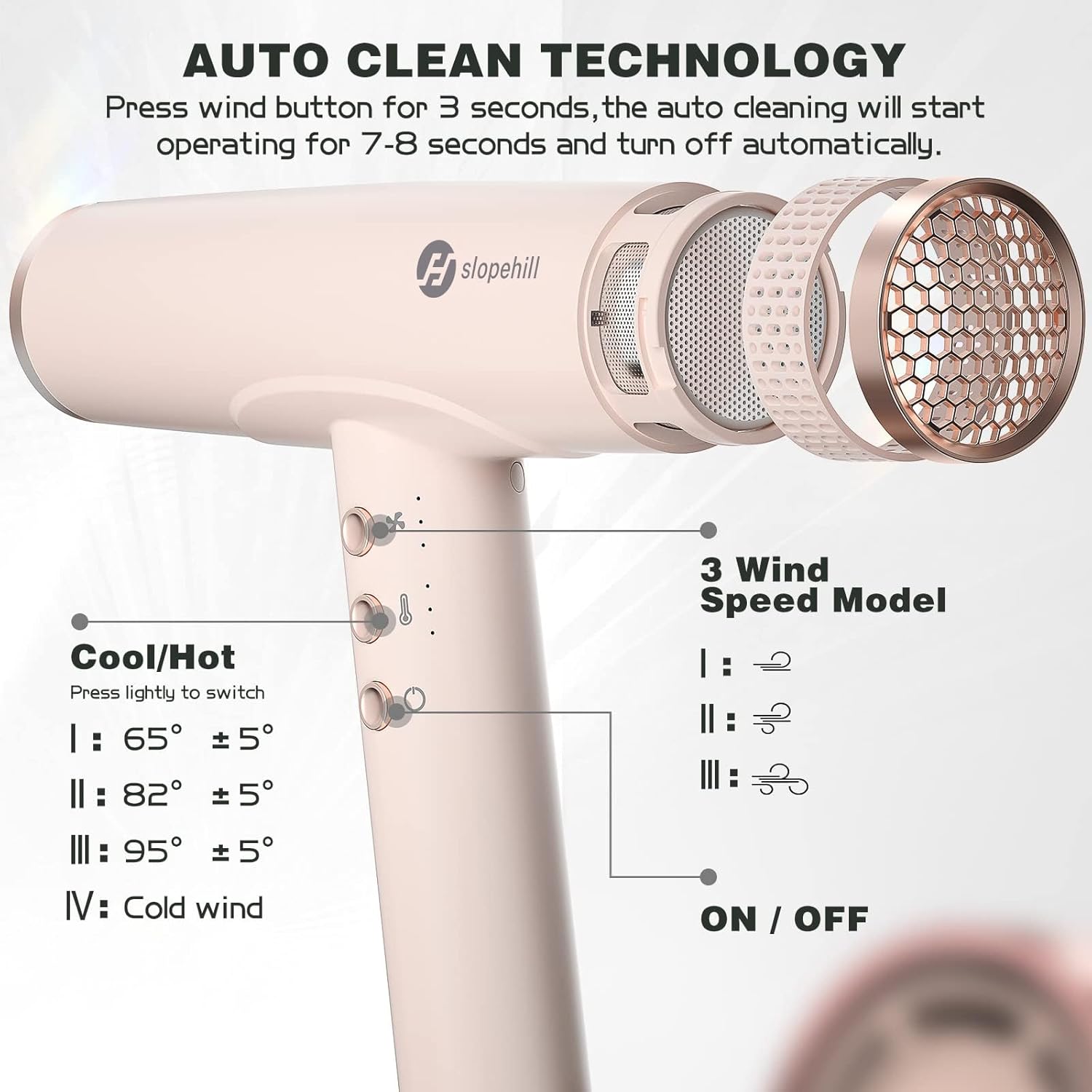 slopehill Professional Ionic Hair Dryer, High-Speed Blow Dryer with Brushless Motor for Salon Use, Lightweight Compact Hairdryer for Travel, Low Noise Quiet for Home, Ceramic Pink image 3