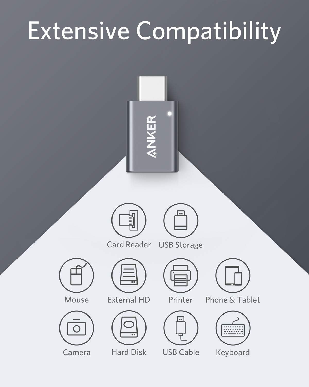 Anker USB C Adapter (2 Pack), USB C to USB Adapter High-Speed Data Transfer for MacBook Pro 2020, iPad Pro 2020, Samsung Notebook 9, Dell XPS and More Type C Devices image 4