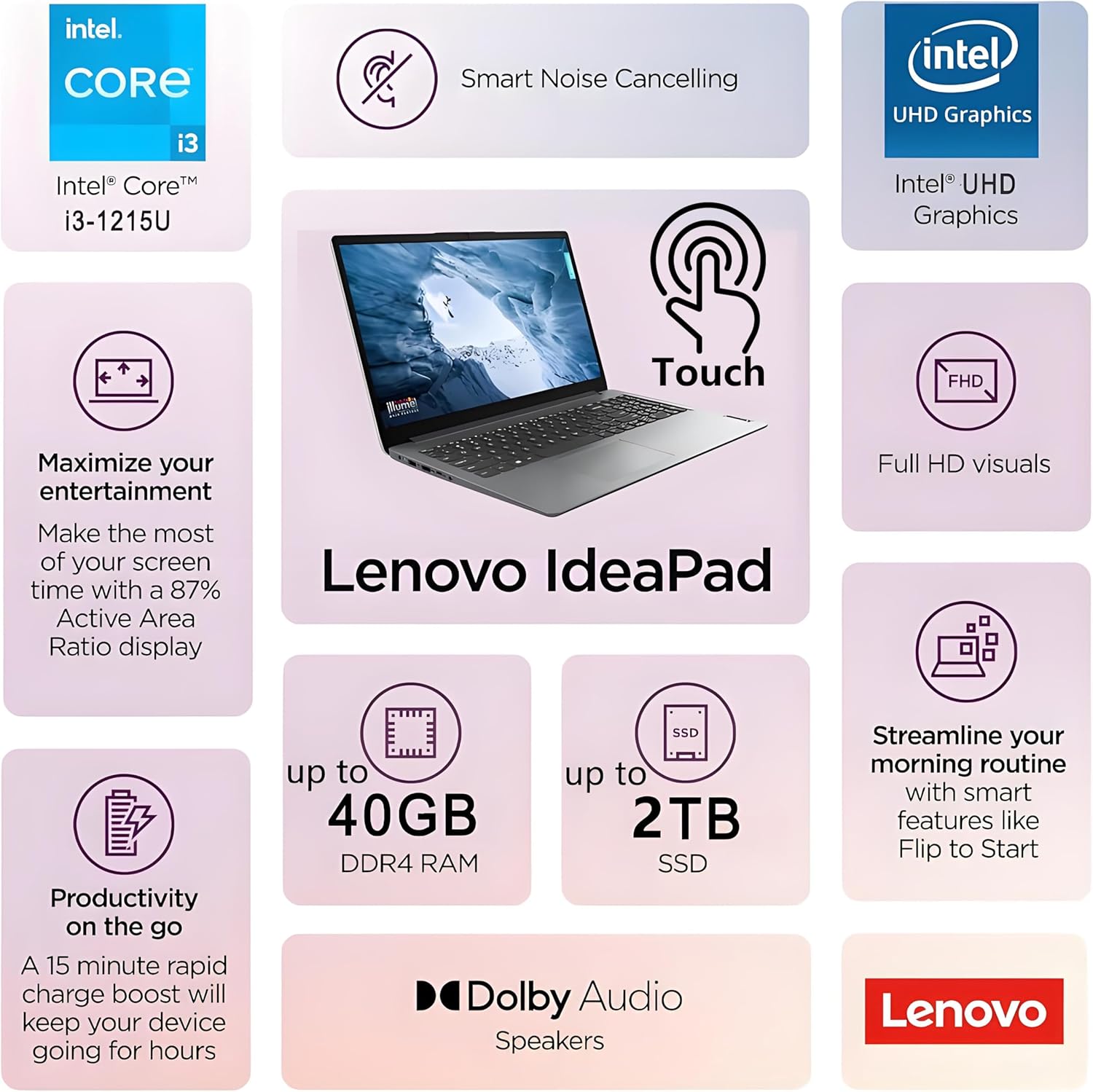 Lenovo Ideapad Touchscreen Laptop Computer for Home Business Student, 15.6" FHD, 40GB DDR4 RAM, 1TB PCIe SSD, Intel 6-Core CPU (Beat i5-1155G7), WiFi 6, HDMI, Windows 11 Pro S, BEF-ectoy Cable image 2