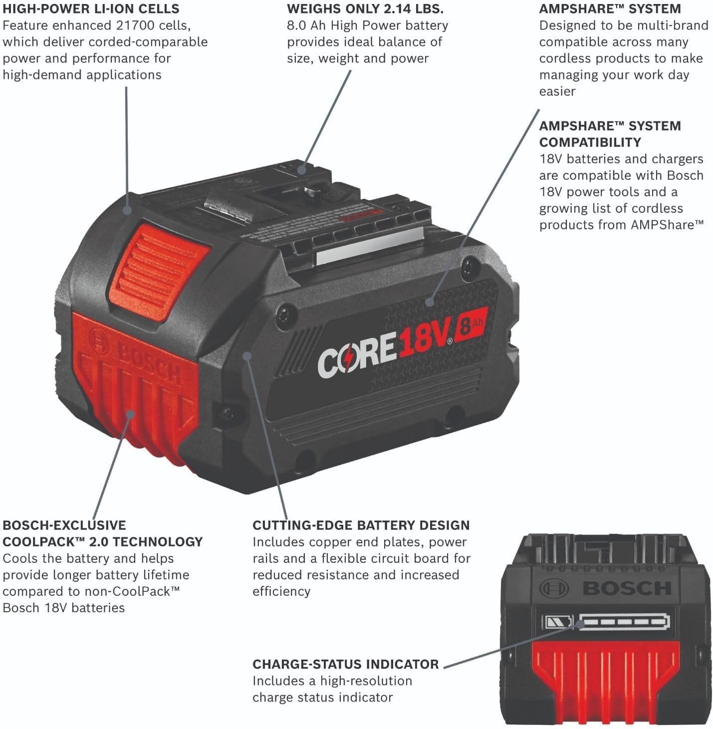 BOSCH GBA18V80 18V CORE18V® Lithium-Ion 8 Ah High Power Battery image 2