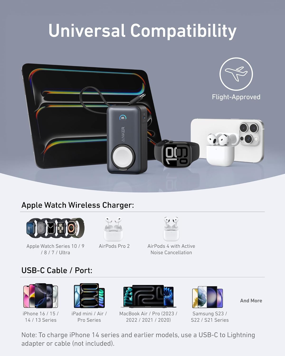 Anker MagGo Power Bank for Apple Watch, Officially Certified 10,000mAh Compact Battery Pack with Built-in USB-C Cable, 35W Max, for iPhone 15 Series, Samsung, iPad, AirPods, and More(Black) image 6