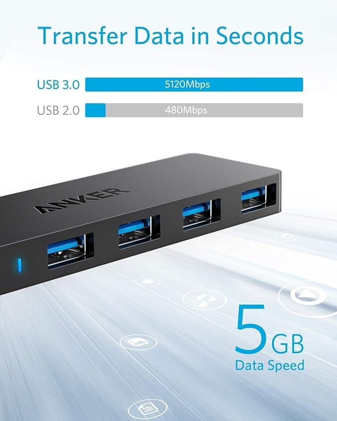 Anker USB Hub 4 Ports, Multiple USB 3.0 Hub, USB Splitter for Laptop, Extender for A Port Laptop, PC, Desktop and More [Charging Not Supported](2ft USB-A) image 2