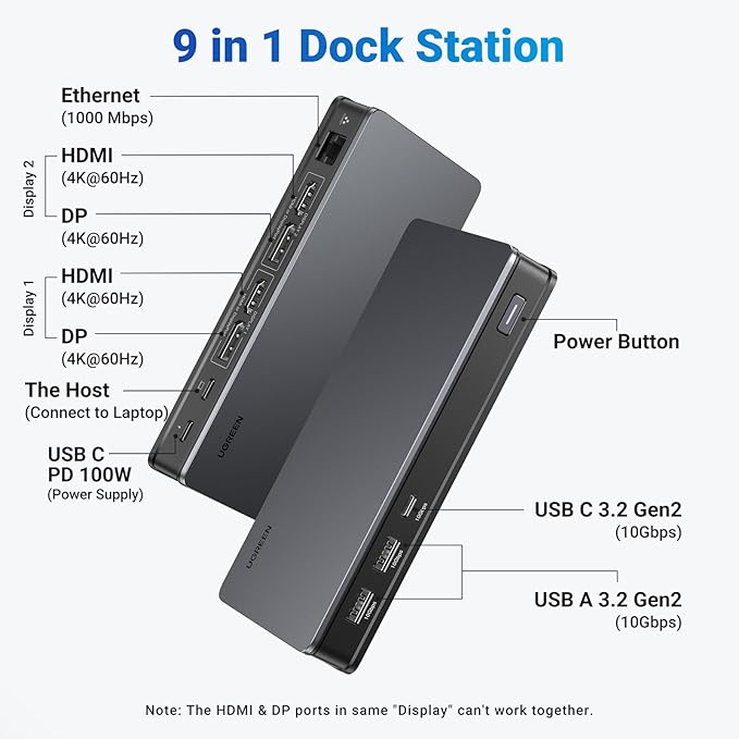 UGREEN USB C Docking Station, DisplayLink 9-in-1,Revodok Pro 209,Dual 4K@60hz Monitor Dock for MacBook & Windows with 2 DP & 2 HDMI, 10 Gbps USB C & USB-A Data Ports, 100W PD, Gigabit Ethernet image 2