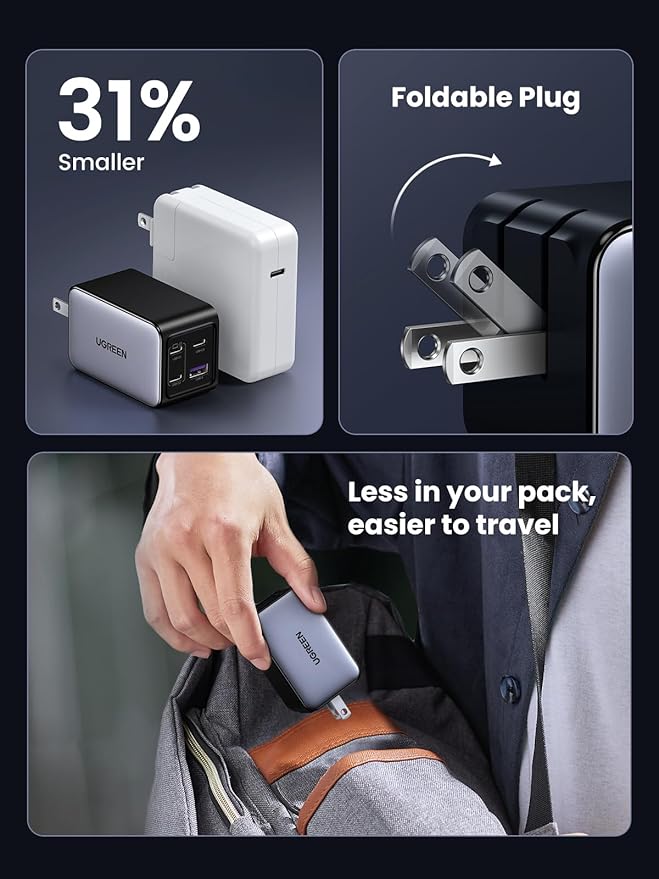 UGREEN Nexode 65W GaN USB C Wall Charger, 4-Port Fast Type-C Charger Compatible with MacBook Pro/Air, iPhone 17/16/15 Series, Galaxy S25/S24, Pixel 10/9, iPad Pro, Steam Deck image 4