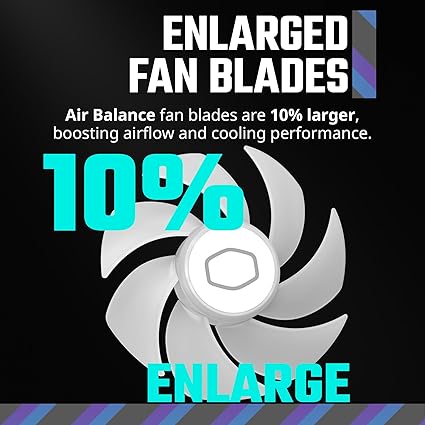 Cooler Master MF140 Halo² White PC Case Liquid Cooler Air Cooler Fan, 140mm Fan, Dual-Loop aRGB Rings, Dynamic PWM 2,050 RPM, Air Balance Blades, aRGB Lighting, Hybrid Frame image 4
