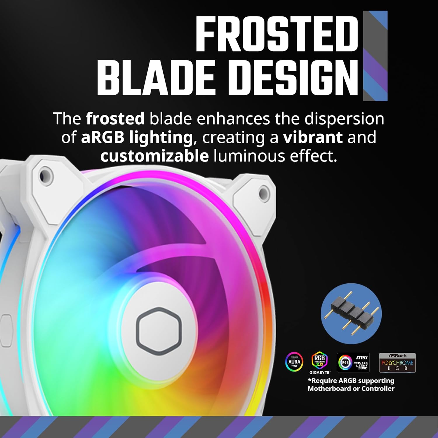 Cooler Master MF140 Halo² White PC Case Liquid Cooler Air Cooler Fan, 140mm Fan, Dual-Loop aRGB Rings, Dynamic PWM 2,050 RPM, Air Balance Blades, aRGB Lighting, Hybrid Frame image 7