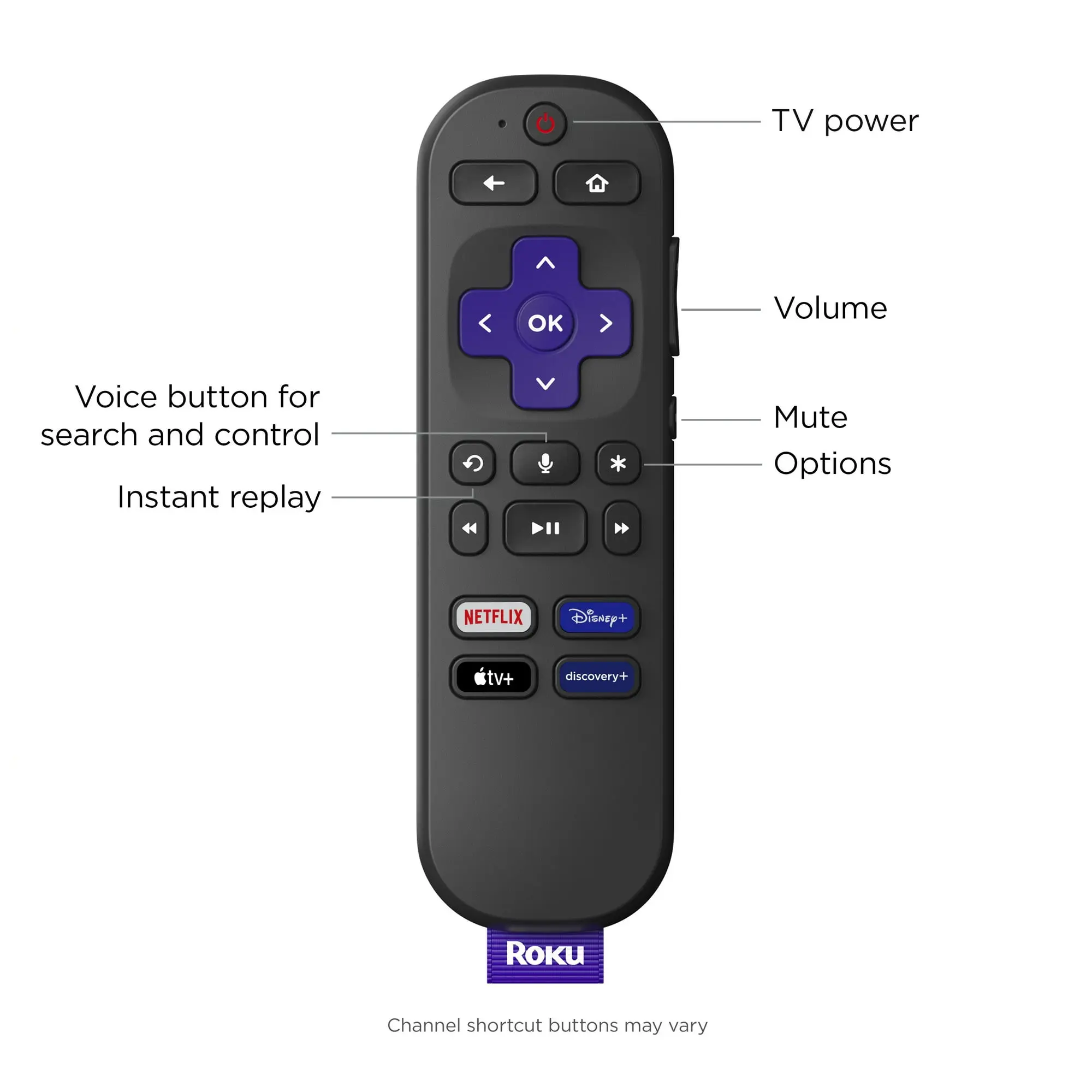 Roku Express 4K+ | Streaming Player HD/4K/HDR with Roku Voice Remote with TV Controls image 4