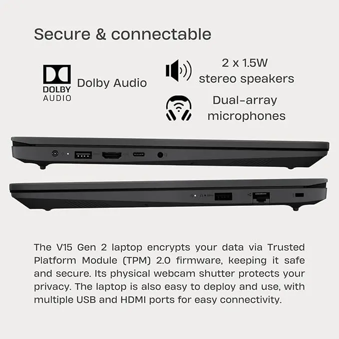 Lenovo 15.6" FHD Laptop Computer for Business and Student, Intel Dual Core Processor, 32GB DDR4 RAM, 1TB PCIe SSD, WiFi 6, BT 5.2, Type-C, HDMI, Numeric Keypad, Black, Windows 11 Pro, Wendbo Cable image 5