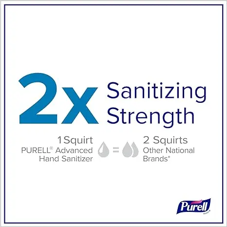 Purell Advanced Hand Sanitizer Naturals with Plant Based Alcohol, Citrus Scent, 8 fl oz Pump Bottle (Pack of 12) - 9626-12-CMR image 5