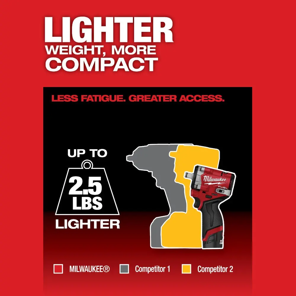 Milwaukee 2563-22 M12 FUEL Stubby 1/2" Impact Wrench Kit image 5
