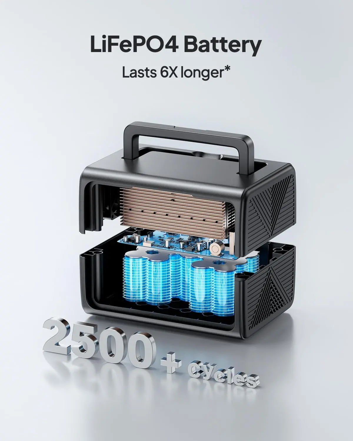 BLUETTI Solar Generator EB3A, 268Wh LiFePO4 Battery Backup w/ 2 600W (1200W Surge) AC Outlets, Recharge from 0-80% in 30 Min., LFP Backup for Outdoor Camping, Trip, Power Outage image 6