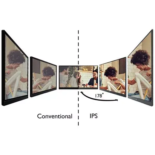 BenQ GW2780 27" 16:9 FHD HDR Video Enjoyment IPS Monitor w/ Eye-Care Technology image 4