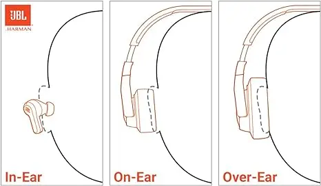 JBL Live 460NC wireless on-ear Noise Cancelling headphones with 50H battery, microphone for calls, lightweight and comfortable, and Alexa Built-in (Optimized for Android), iOS compatible (White) image 4