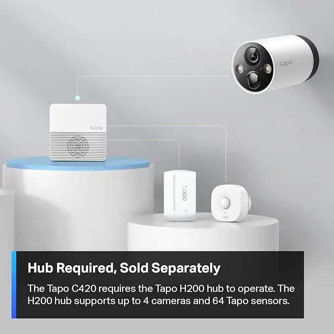 TP-Link Outdoor Wireless Security Camera | Add On | 2K QHD | Color Night Vision | Starlight Sensor | Person/Vehicle Detection | 180D Battery | Hub Required (Tapo H200), Sold Separately | (Tapo C420) image 2