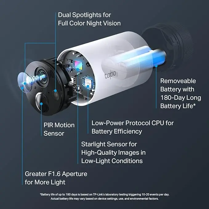 TP-Link Outdoor Wireless Security Camera | Add On | 2K QHD | Color Night Vision | Starlight Sensor | Person/Vehicle Detection | 180D Battery | Hub Required (Tapo H200), Sold Separately | (Tapo C420) image 5