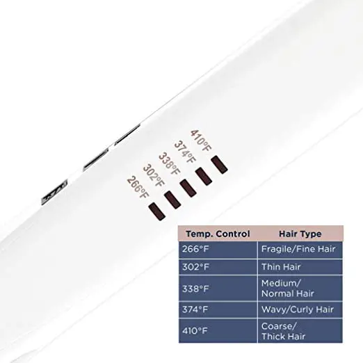 Conair Double Ceramic 1" Flat Iron, Rose Gold image 4