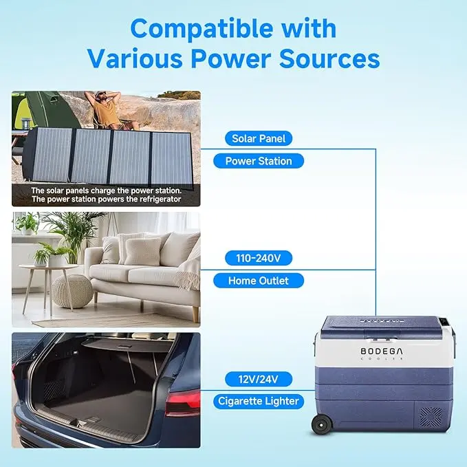 BODEGACOOLER 12 Volt Refrigerator,64 Quart Car Fridge Dual Zone WIFI APP Control,60L Portable Refrigerator Freezer, -4℉-68℉,12v Cooler Fridge,12/24V DC and 100-240V AC for Outdoor,Camping,Travel image 4
