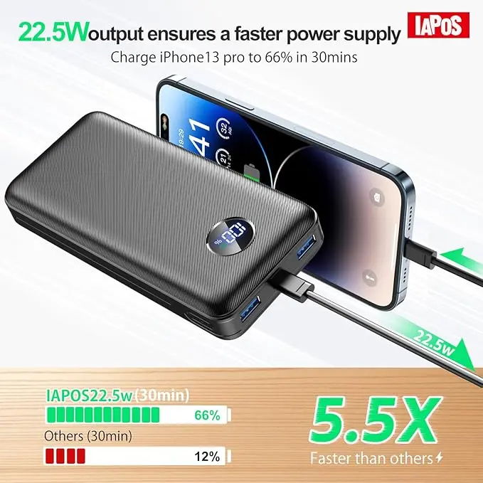 Portable Charger 40000mah Power Bank, USB-C (22.5W) Fast Charging Battery Pack Portable Phone Charger for iPhone 16 Pro/16/15/14/13 Series, Android Samsung Galaxy, Battery Bank for Travel Camping image 3