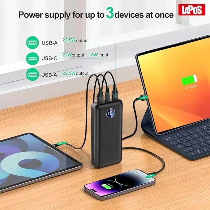 Portable Charger 40000mah Power Bank, USB-C (22.5W) Fast Charging Battery Pack Portable Phone Charger for iPhone 16 Pro/16/15/14/13 Series, Android Samsung Galaxy, Battery Bank for Travel Camping image 4