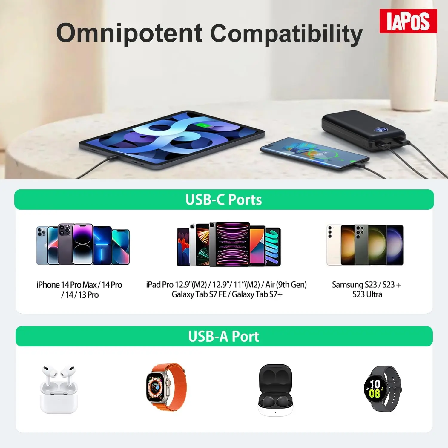 Portable Charger 40000mah Power Bank, USB-C (22.5W) Fast Charging Battery Pack Portable Phone Charger for iPhone 16 Pro/16/15/14/13 Series, Android Samsung Galaxy, Battery Bank for Travel Camping image 7