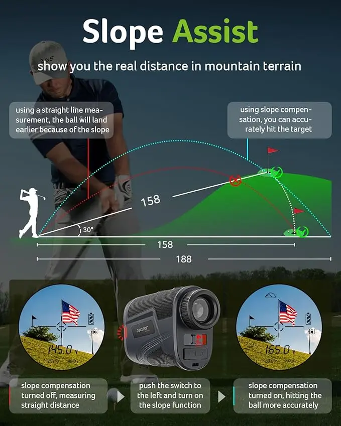 Acer Gadget Golf Rangefinder with Slope - 800/1200Yards Range Finder for Hunting, 6X Magnification with Flag Pole Locking Vibration, Rechargeable Battery with Magnet Stripe, Golf Accessories for Men image 5