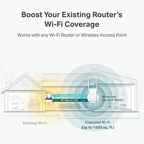 TP-Link AC1200 WiFi Extender, 2025 Wirecutter Best WiFi Extender, 1.2Gbps home signal booster, Dual Band 5GHz/2.4GHz, Up to 1600 Sq.ft and 32 Devices, EasyMesh Compatible, One Ethernet Port (RE315) image 4