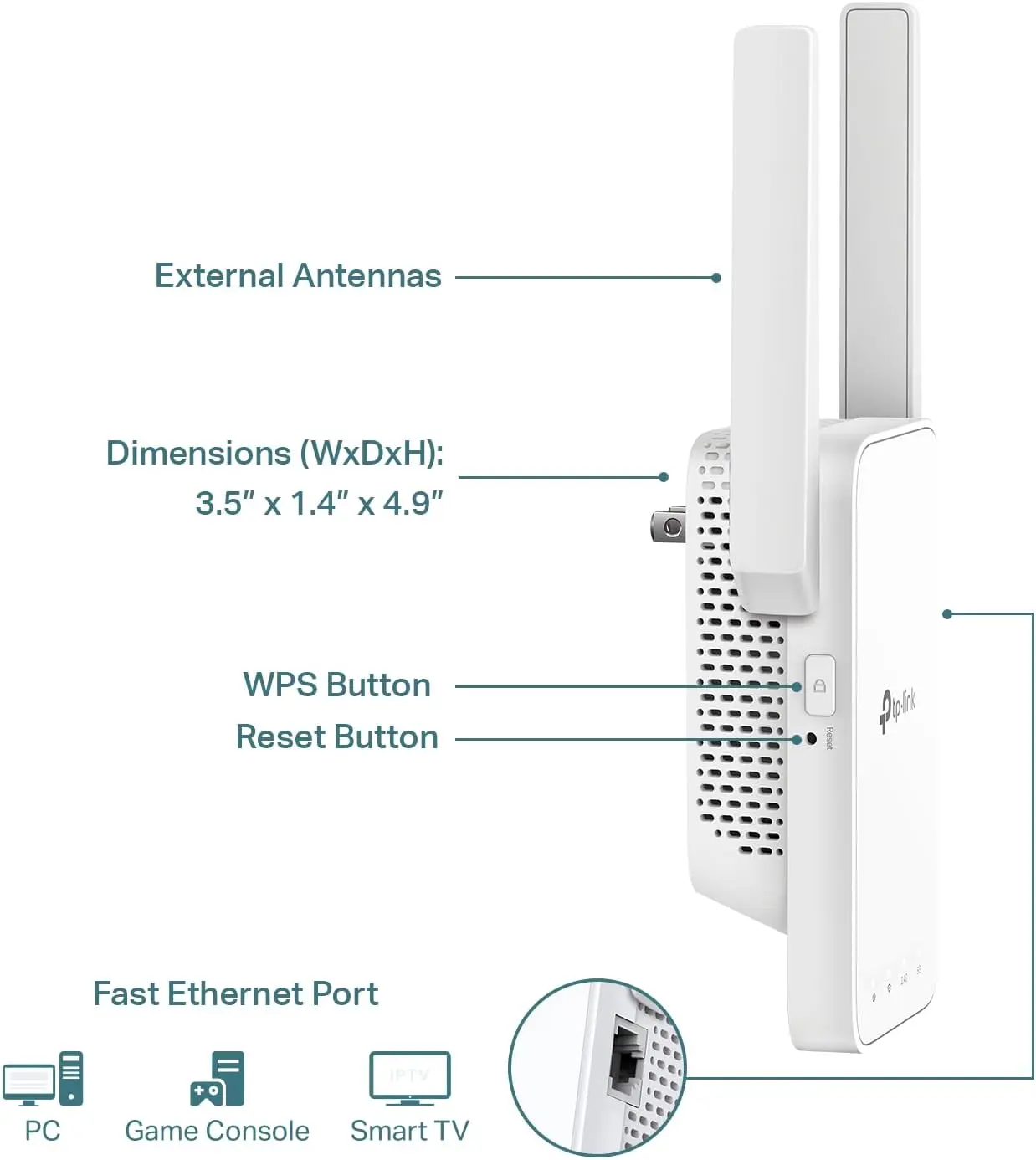 TP-Link AC1200 WiFi Extender, 2025 Wirecutter Best WiFi Extender, 1.2Gbps home signal booster, Dual Band 5GHz/2.4GHz, Up to 1600 Sq.ft and 32 Devices, EasyMesh Compatible, One Ethernet Port (RE315) image 5