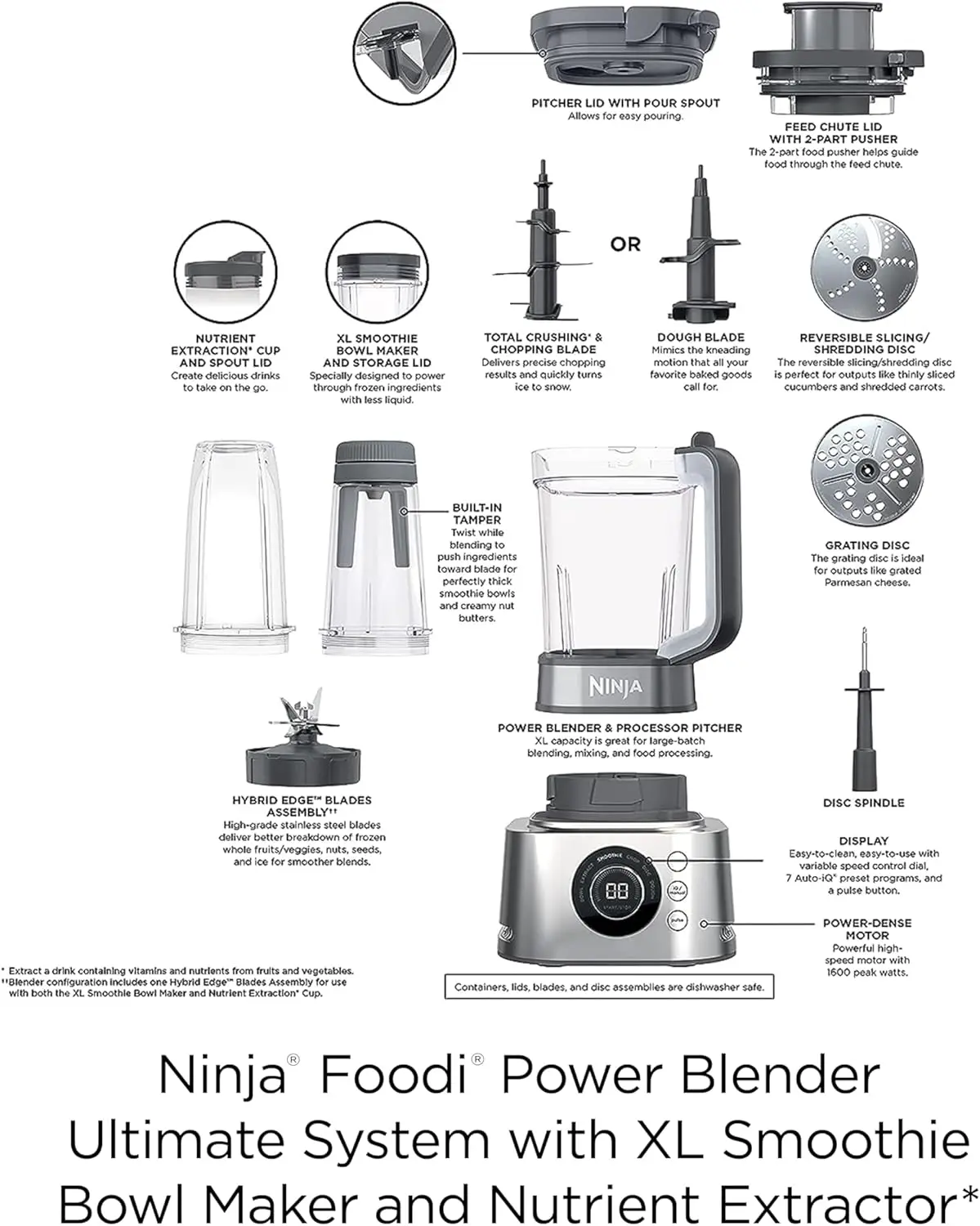 Ninja Blender & Food Processor Combo, Foodi Power Blender System for Smoothies, Bowls, Spreads & Shakes, 6 Functions, 72-oz Glass Pitcher, To-Go Cups, Silver, SS401 image 7