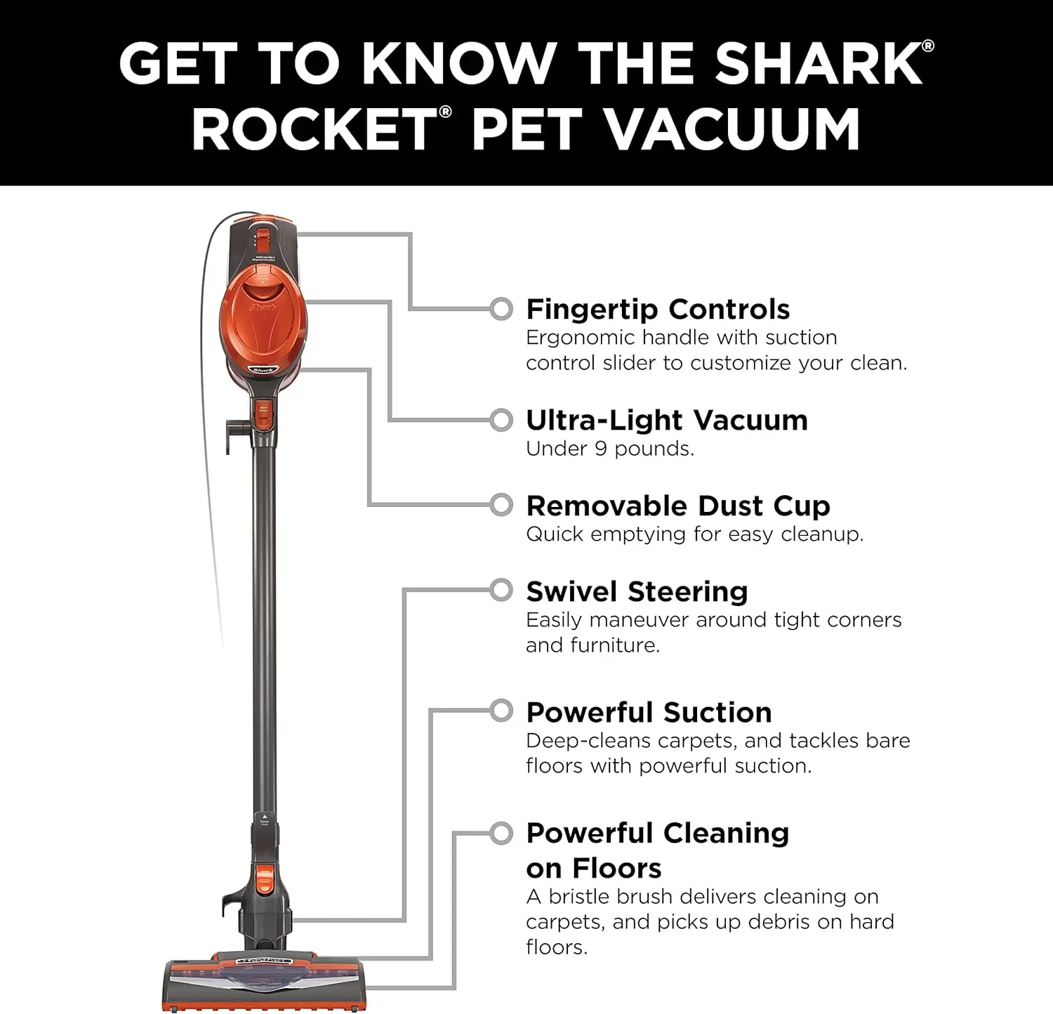 Shark Rocket Ultra-Light Corded Bagless Vacuum for Carpet and Hard Floor Cleaning with Swivel Steering (HV301), Gray/Orange image 12