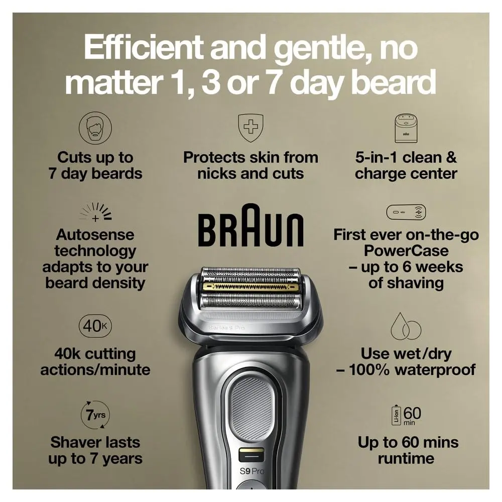 Braun Electric Razor for Men, Waterproof Foil Shaver, Series 9 Pro 9477cc, Wet & Dry Shave, with Portable Charging Case, ProLift Beard Trimmer, 5-in-1 Cleaning & Charging SmartCare Center, Silver image 3