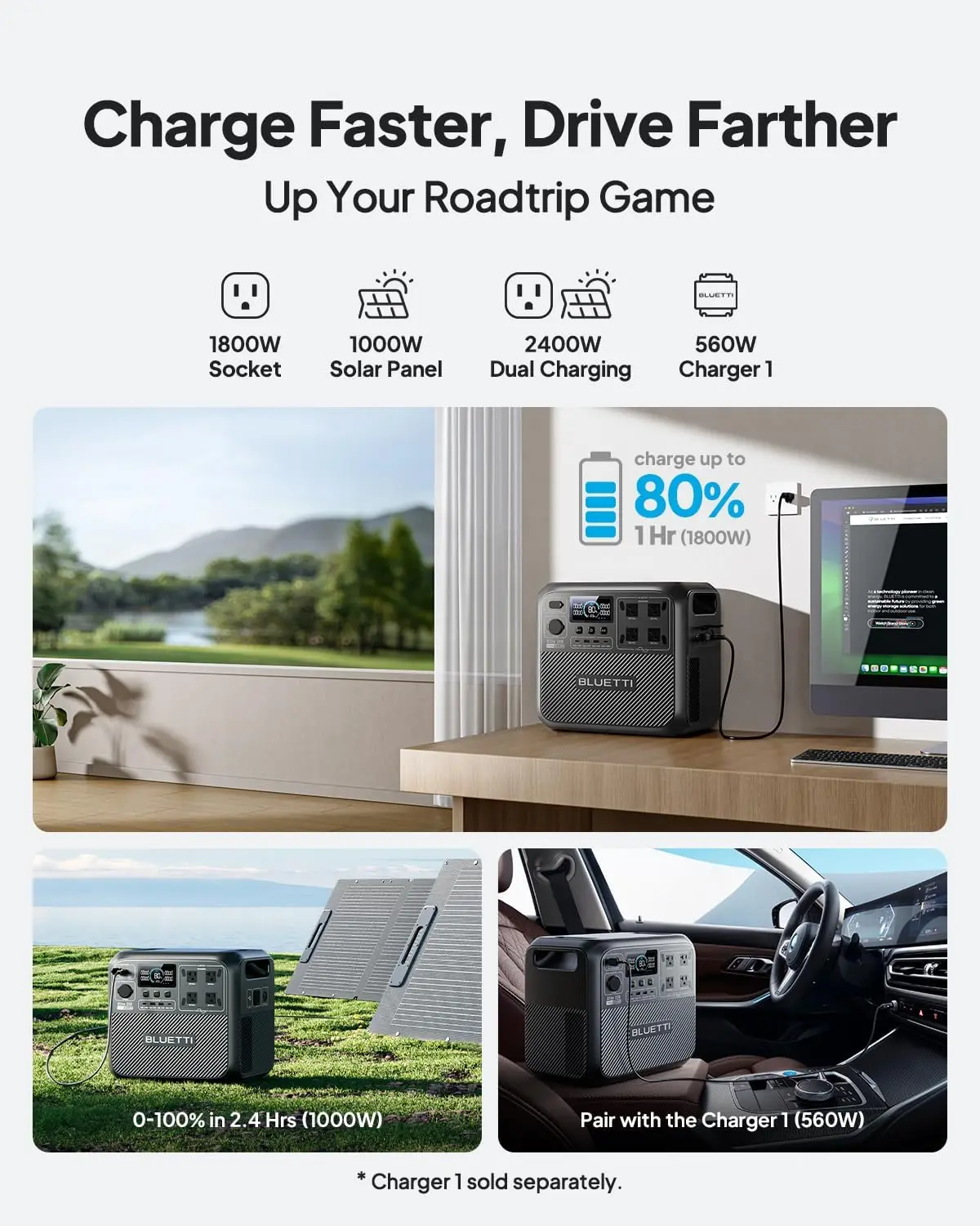 BLUETTI Solar Generator Elite 200 V2, 2073.6Wh LFP Battery Backup w/ 4 2600W AC Outlets (3900W Power Lifting), 17-Year Lifespan, Portable Power Station for Camping, Off-grid image 3