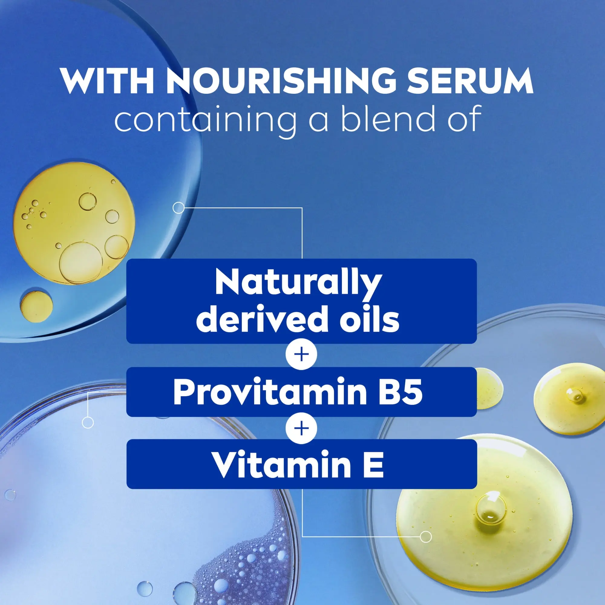 NIVEA Pampering Body Wash for Women, Coconut and Almond Milk, Nourishing Serum, 20 fl oz image 7