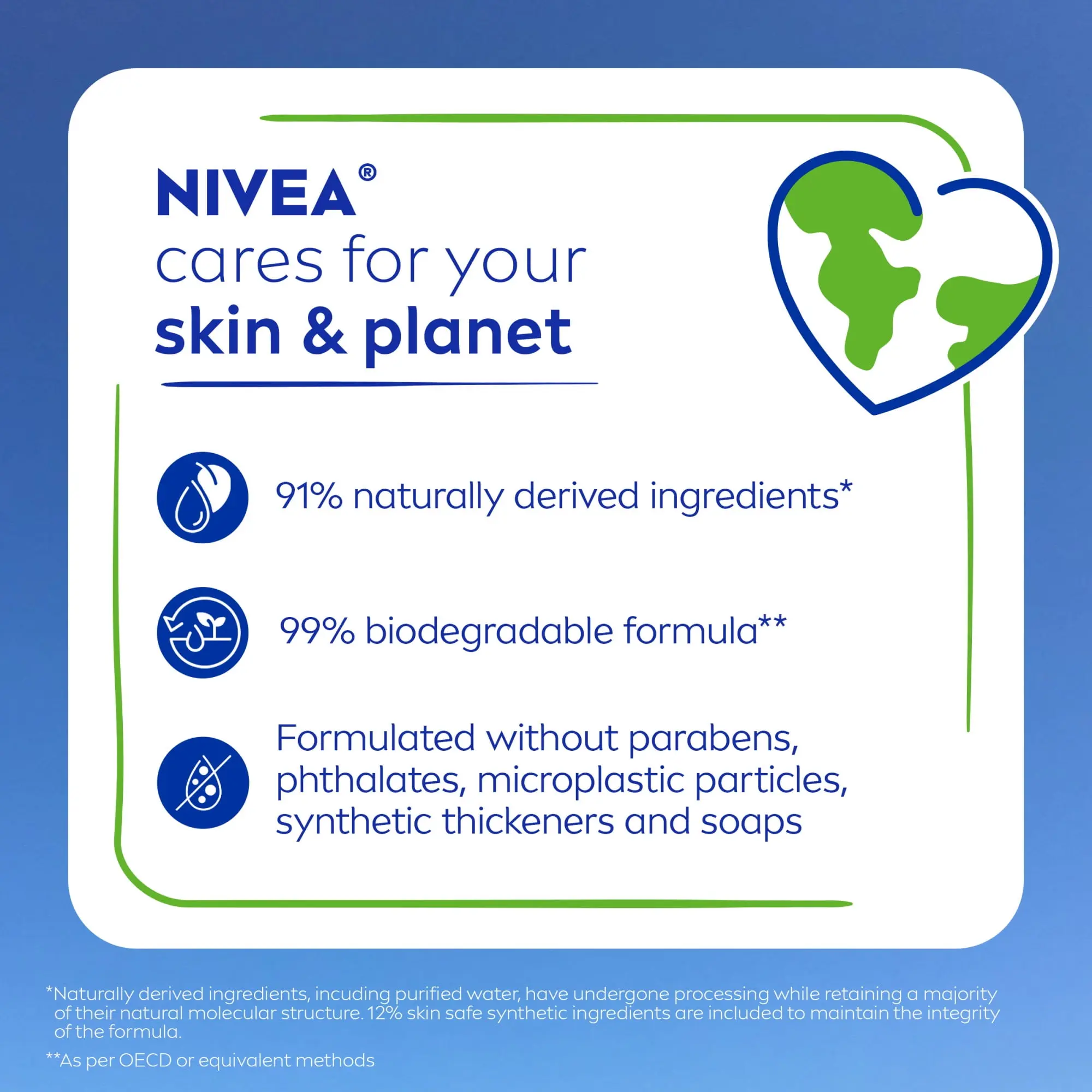 NIVEA Pampering Body Wash for Women, Coconut and Almond Milk, Nourishing Serum, 20 fl oz image 10