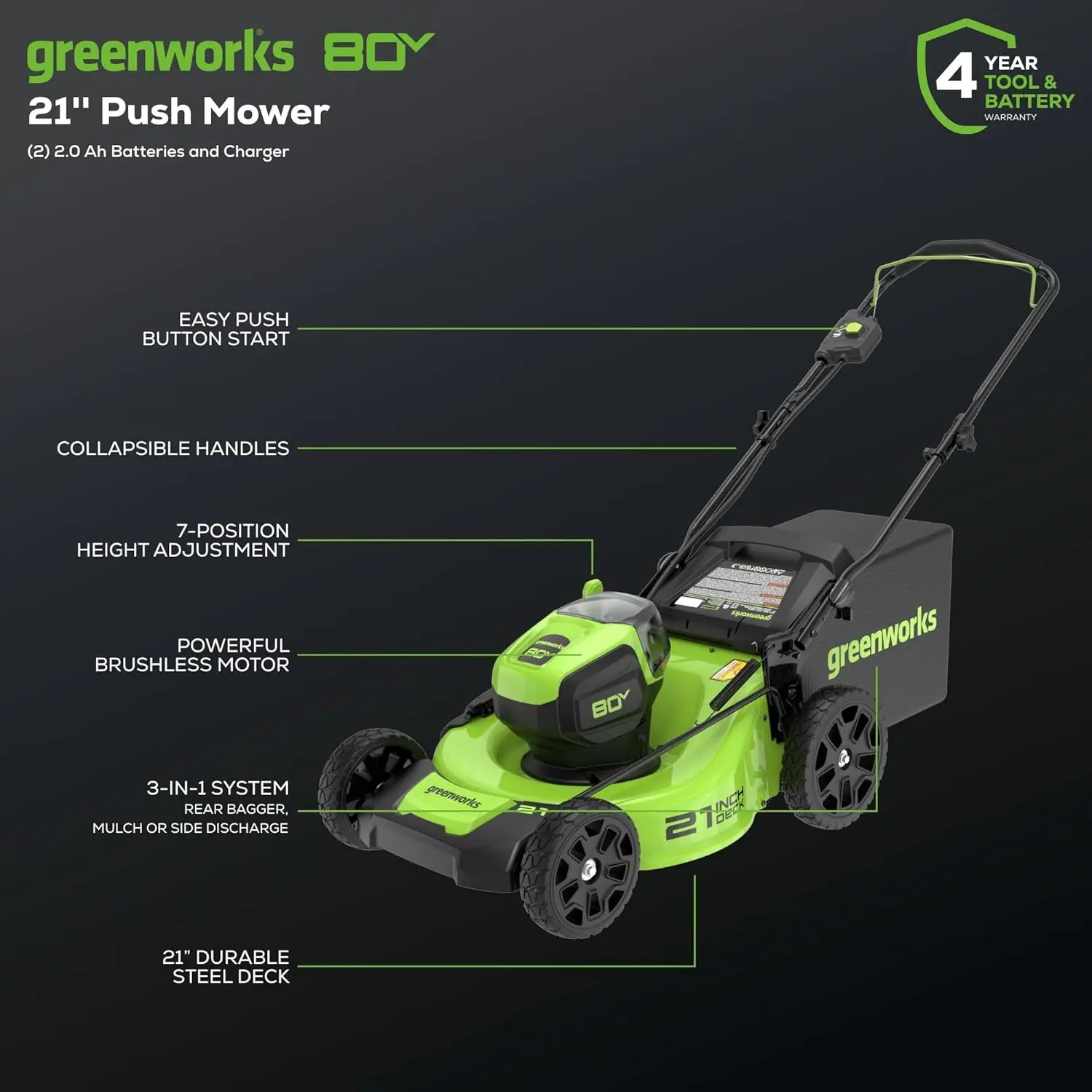 Greenworks 80V 21" Brushless Cordless (Push) Lawn Mower (75+ Compatible Tools), (2) 2.0Ah Batteries and 30 Minute Rapid Charger Included image 2