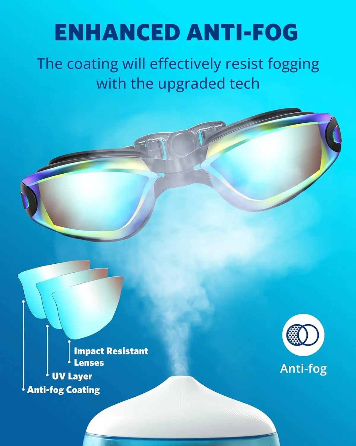 Aegend Swim Goggles, Swimming Goggles No Leaking Full Protection Adult Men Women Youth image 4