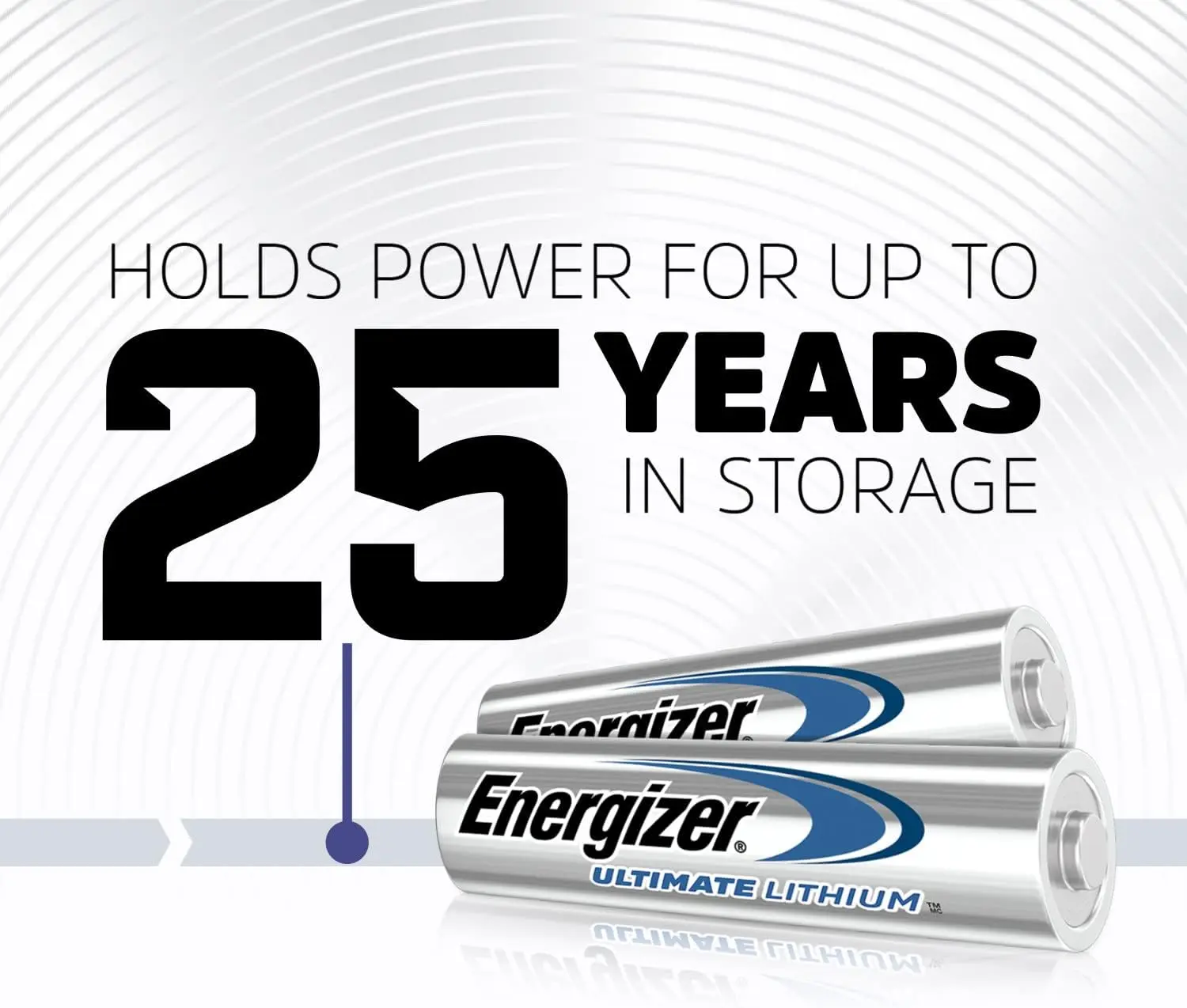 Energizer Ultimate Lithium AA Batteries Pack, 1.5V AA Batteries, 24 Count image 5