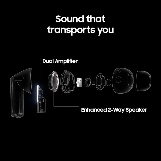 Samsung Galaxy Buds 3 Pro AI True Wireless Bluetooth Earbuds, Noise Cancelling, Sound Optimization, Redesigned Comfort Fit, White [US Version, Amazon Exclusive, 2Yr Warranty] image 4