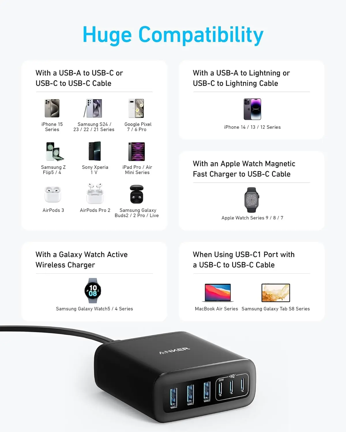 Anker Desktop Charger, Fast Charging USB C Charger, 112W Max 6-Port Charging Station, for iPhone, iPad, MacBook, Samsung and More (Cable Not Included) image 6