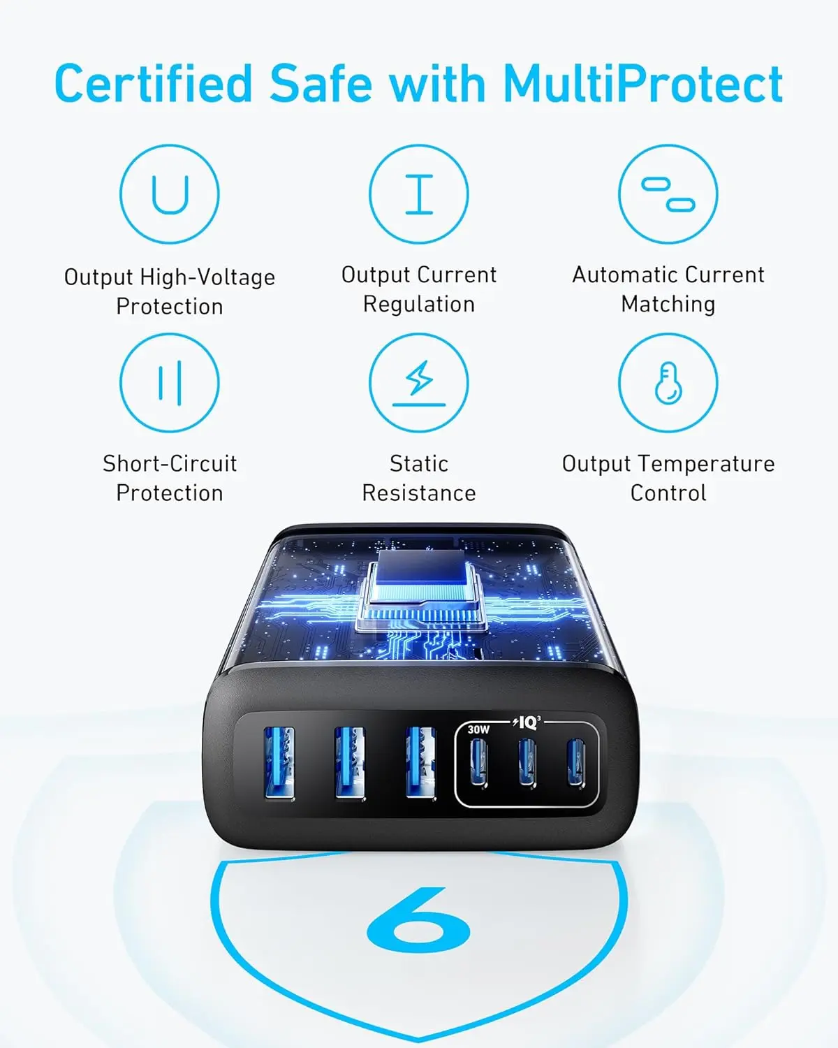Anker Desktop Charger, Fast Charging USB C Charger, 112W Max 6-Port Charging Station, for iPhone, iPad, MacBook, Samsung and More (Cable Not Included) image 7