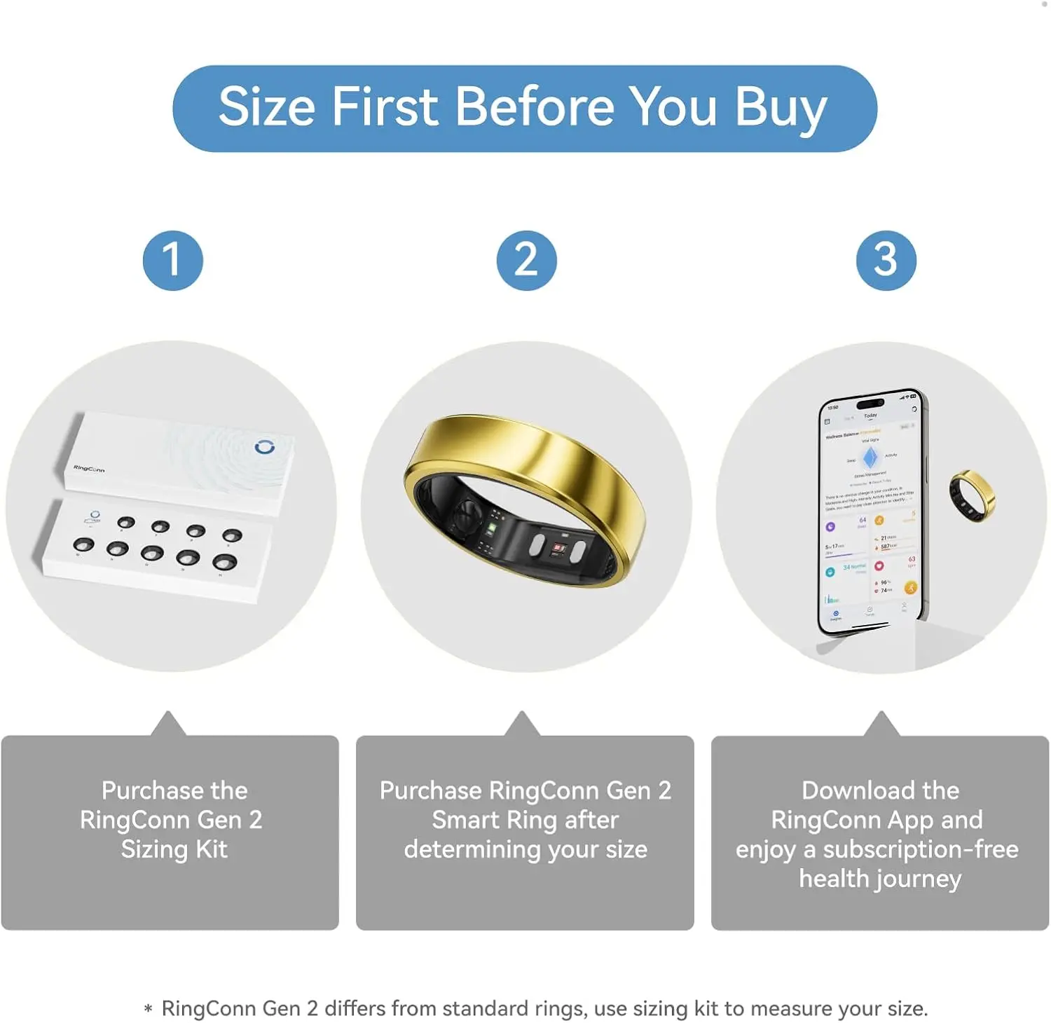 RingConn Gen 2, World’s First Smart Ring with Sleep Apnea Monitoring, No APP Subscription, 12-Day Battery Life, Stress/Heart Rate/Women's Health Tracker, Android & iOS Compatible (Gold, Size 6) image 2