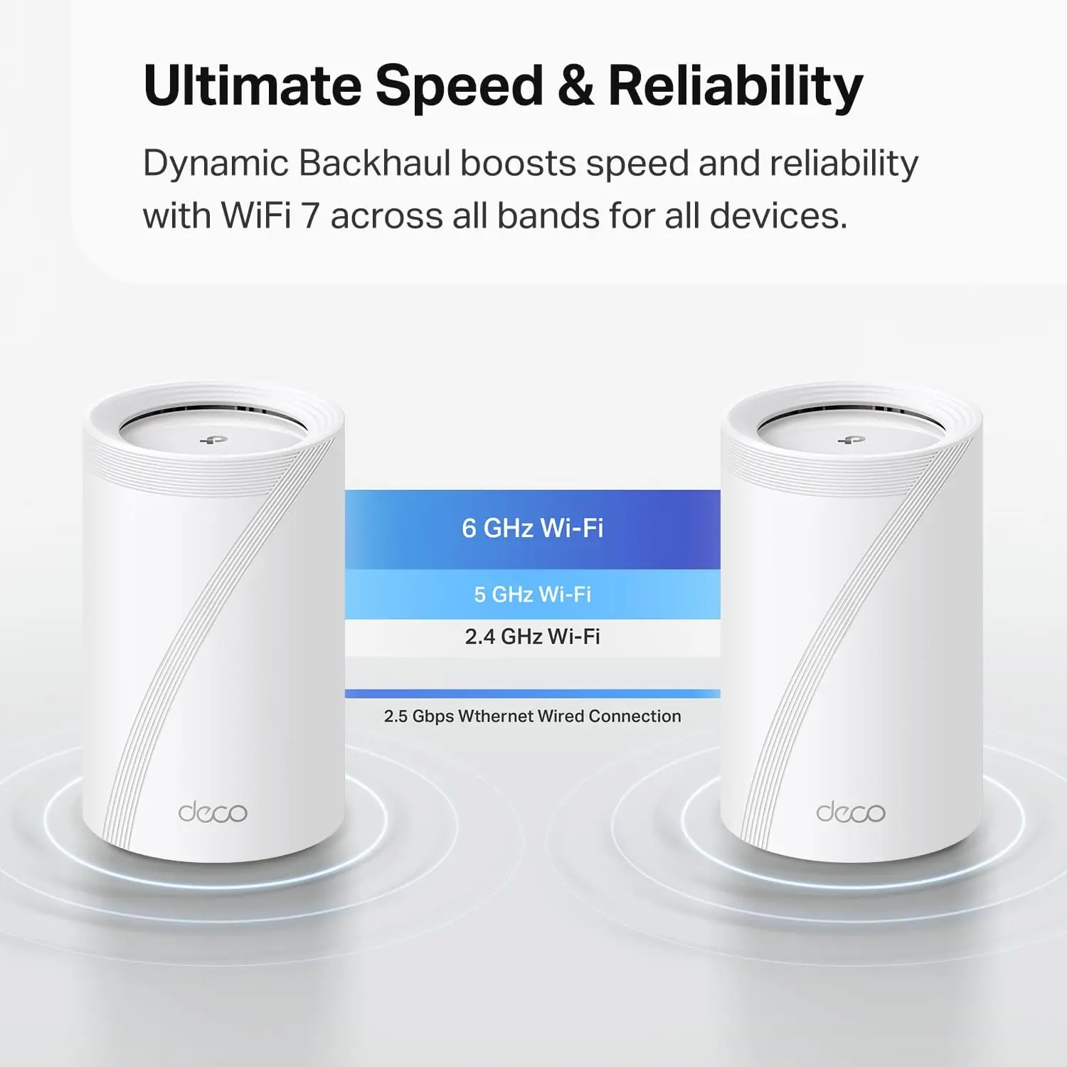 TP-Link 𝐃𝐞𝐜𝐨 BE63 Tri-Band WiFi 7 BE10000 Whole Home Mesh System - 6-Stream 10 Gbps, 4x2.5G Ports Wired Backhaul, 4x Smart Internal Antennas, VPN, MU-MIMO, HomeShield, Free Expert Support (3-Pack) image 8