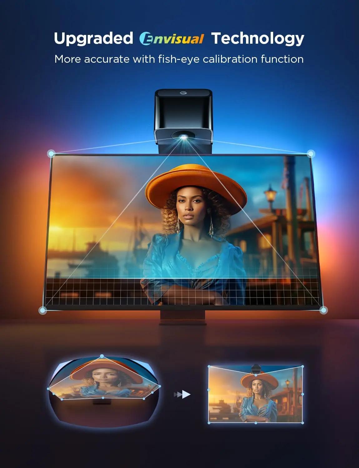 Govee TV Backlight 3 Lite with Fish-Eye Correction Function Sync to 55-65 Inch TVs, 11.8ft RGBICW Wi-Fi LED Strip Lights with Camera, 4 Colors in 1 Lamp Bead, Voice and APP Control, Adapter image 2