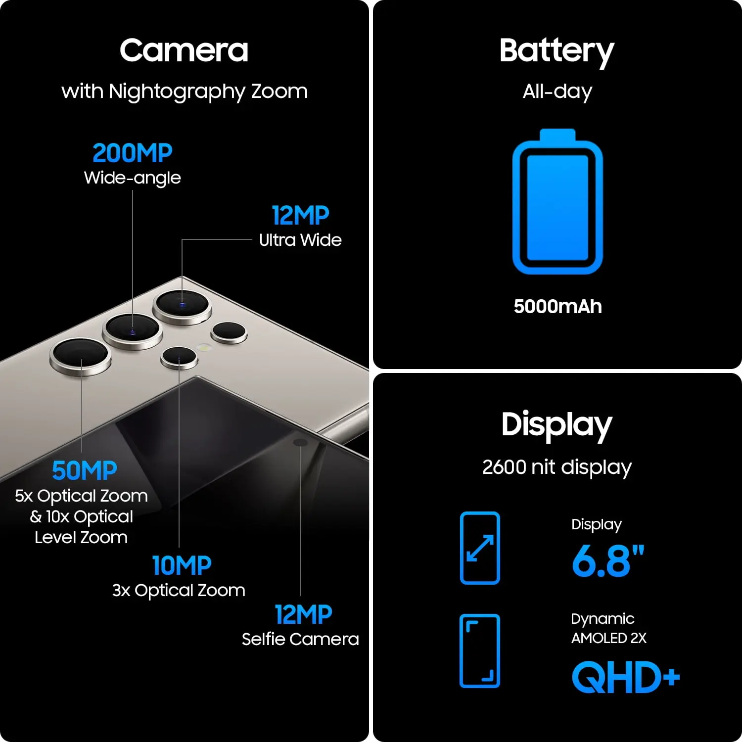 Samsung Galaxy S24 Ultra 256GB US Version, Unlocked Android Smartphone with 200MP Camera, 8K Video, Long Battery - Titanium Black image 3