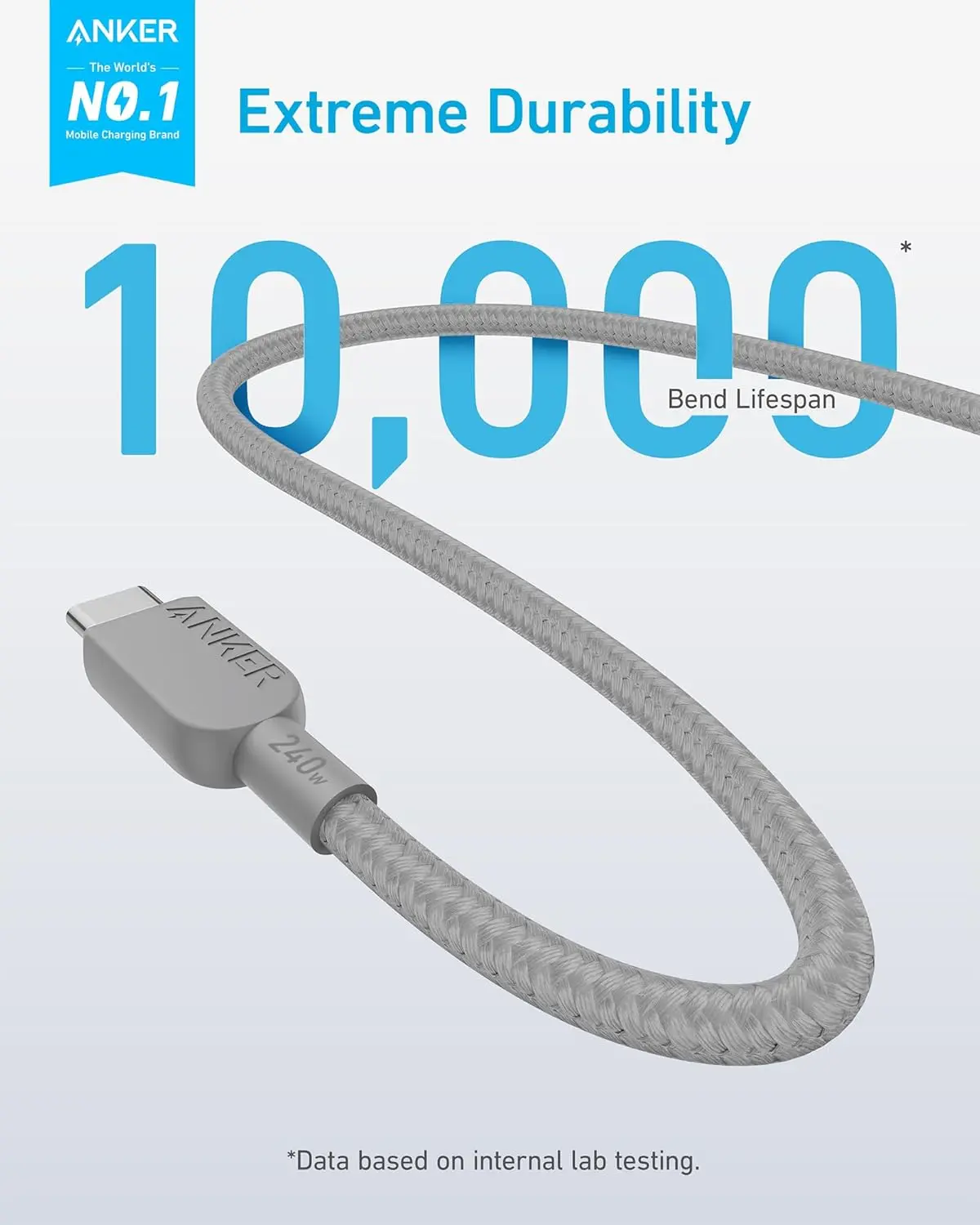 Anker USB C to USB C Cable (2Pack, 6FT),240W Type-C Fast Charging Cord for iPhone 16/15 Series,MacBook Pro 2020,iPad Air 4 and More (Grey) image 2
