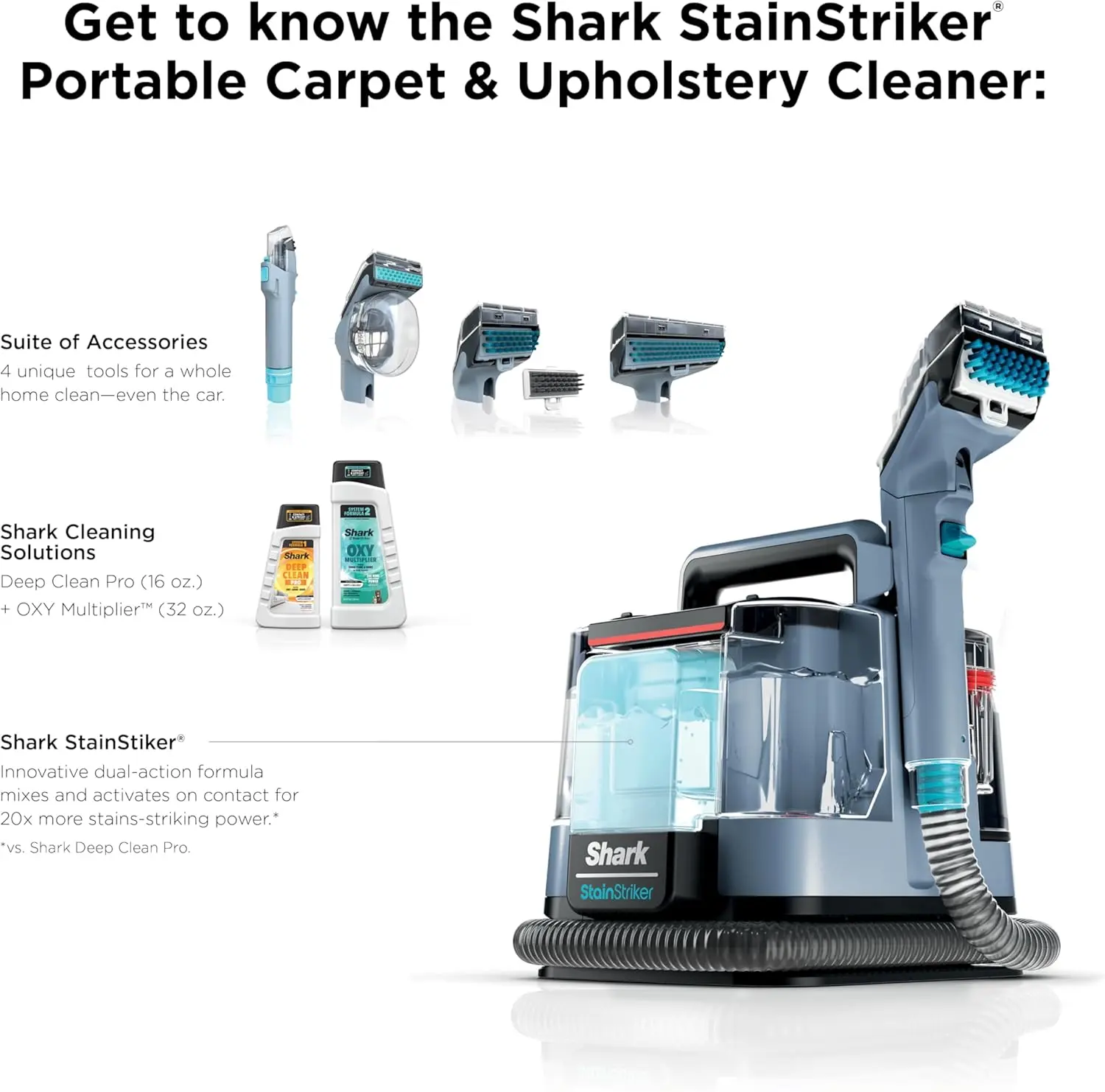 Shark StainStriker Portable Carpet Upholstery & Area Rug Cleaner, Bonus XL Tool & Full-Size Cleaning Solution, Stain & Odor Remover, Perfect for Car Interiors, 4 Cleaning Tools, Nordic Blue, PX202BRN image 9
