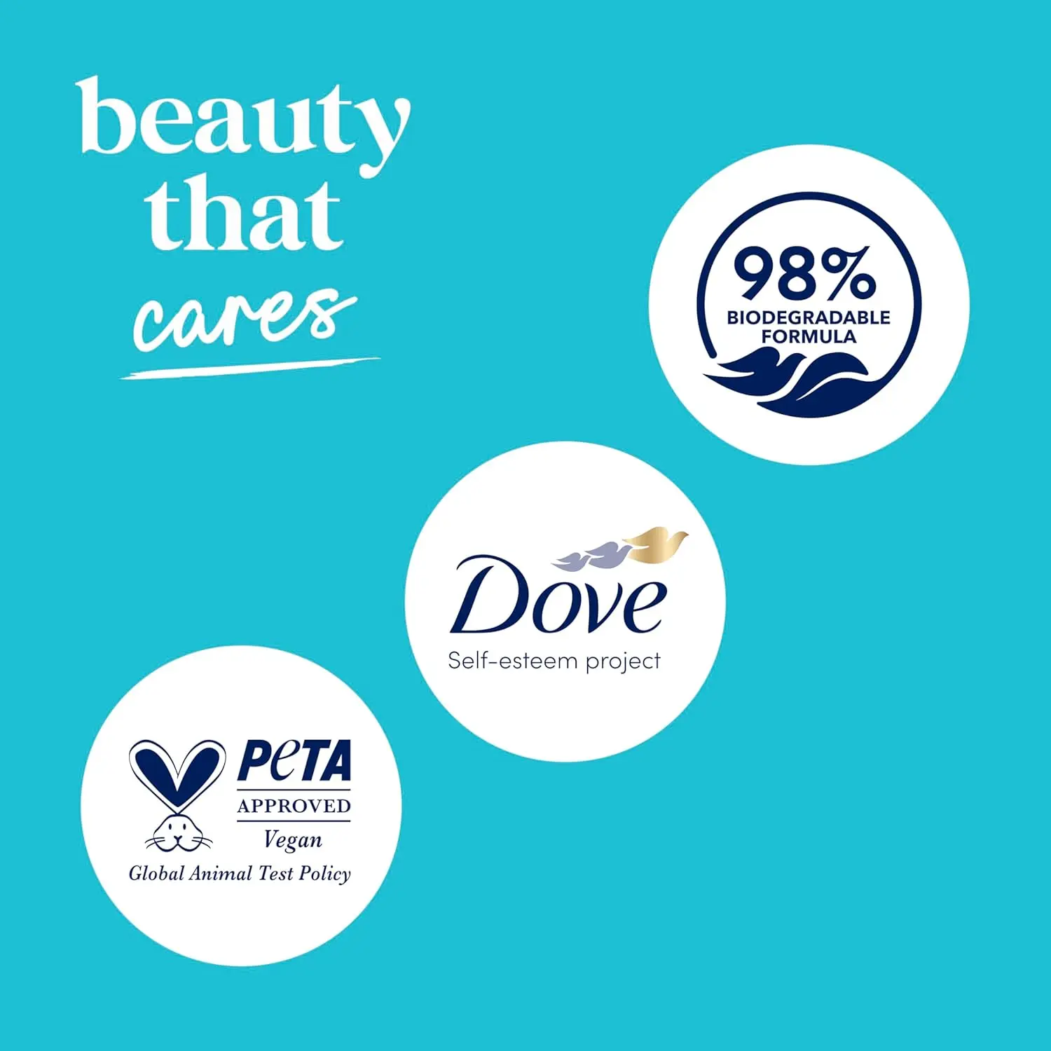 Dove Body Wash with Pump Antibacterial For All Skin Types Protects from Dryness 30.6 oz image 12